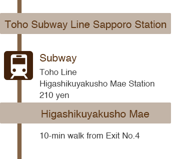 Subway : Toho Subway Line Sapporo Station to Toho Line Higashikuyakusho Mae Station 210 yen Higashikuyakusho Mae 10-min walk from Exit No.4