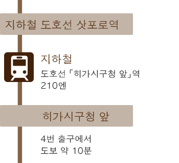 지하철 : 지하철 도호선 삿포로역　도호선 「히가시구청 앞」역　210엔　히가시구청 앞　4번 출구에서 도보 약 10분